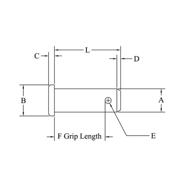 Clevis Pin