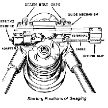 m1-2