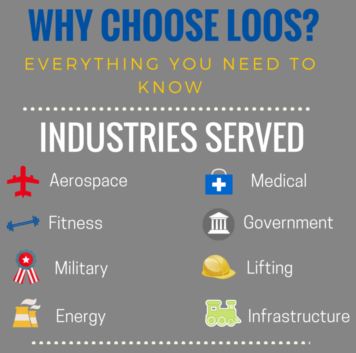Why Choose Loos?